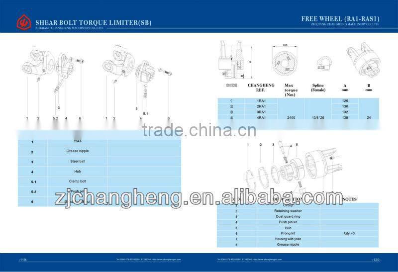 PTO shaft Ratchet clutch for Agricultural machines