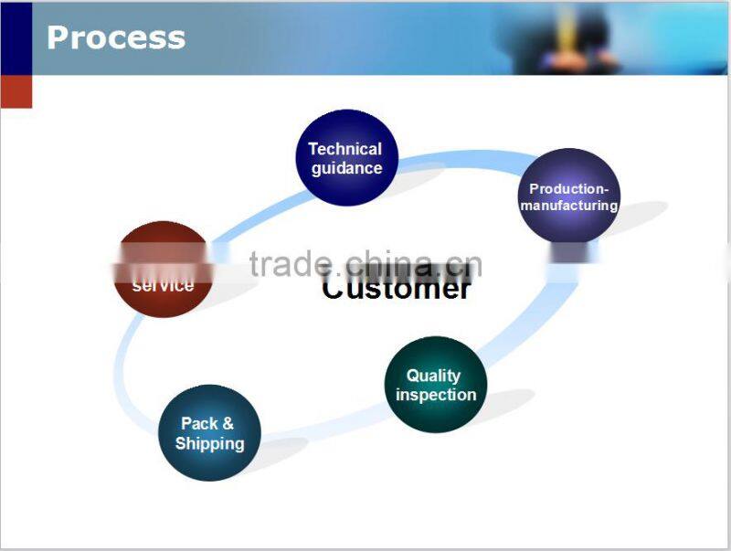 Customize stainless steel cross tee fittings