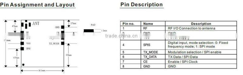 433mhz low cost rf transmitter module with SPI