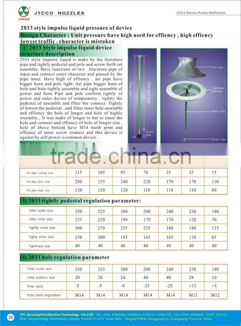 air venturi dust removal filter