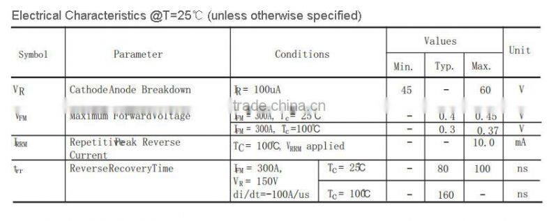 MURP 300A diode schottky modules