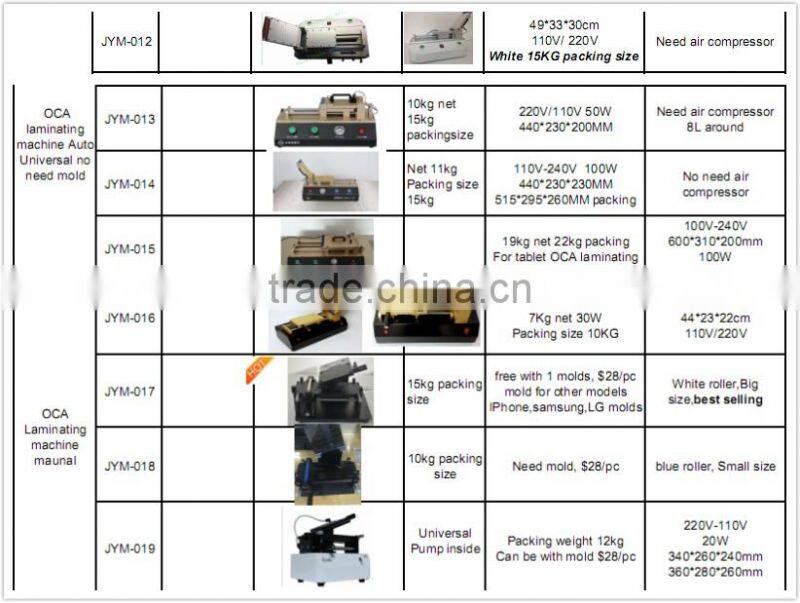 LCD Laminating Refurbish Machine Polarizing Protective Film OCA Glue Laminating Machine for iphone