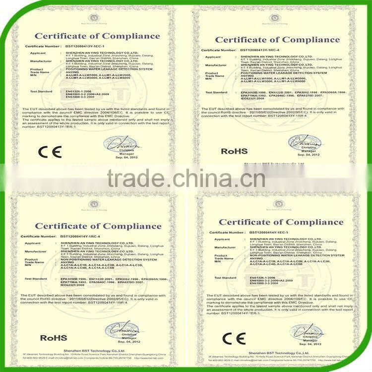 Best quality baby monitor smart home wireless ip camera P2P onvif Alarm push ip network camera