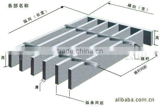 ( factory price) anping grating mesh&Stair treads