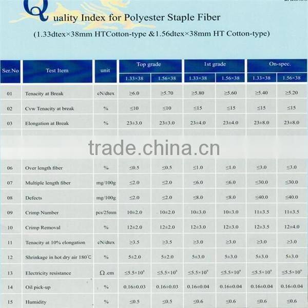 1.4D-15D 32-102mm colored polyester staple fiber