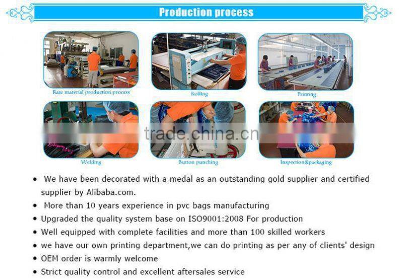 Passport Holder High Quality