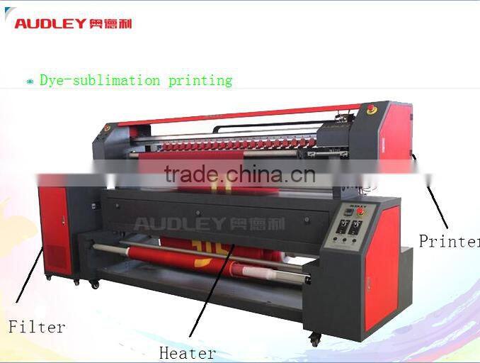 Thermal Dye printer outdoor