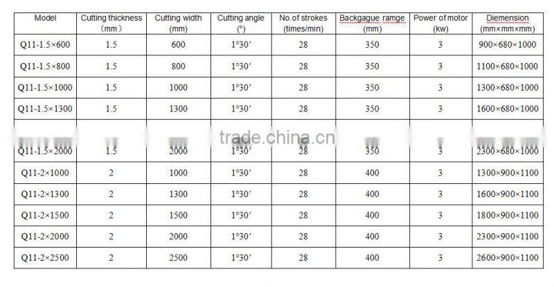electric shearing machine , electric guillotine machine , small electric shear