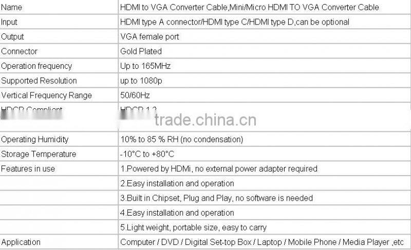 Mini hdmi to vga adapter