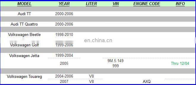 Water Temperature Sensor Switch/Thermo Switch For VW Jetta Beetle Golf Toua OEM # 1J0959481A 1009590016 109772755