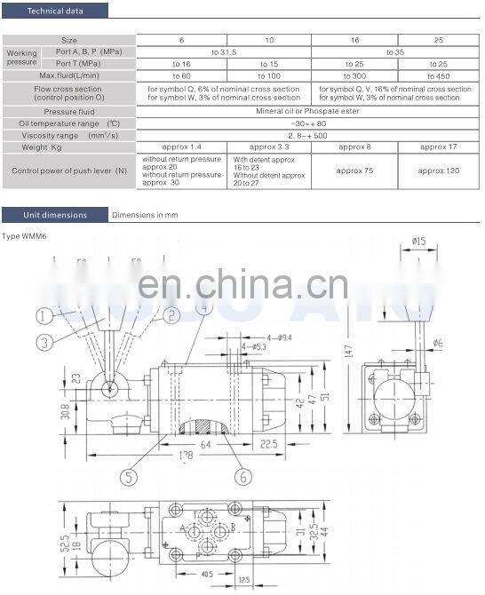 New style economic electric throttle valve