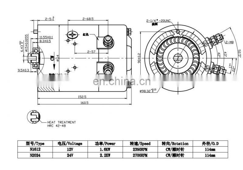 Good Looking high quality Hydraulic dc motor 12V 1.6KW 6NM O.D114mm
