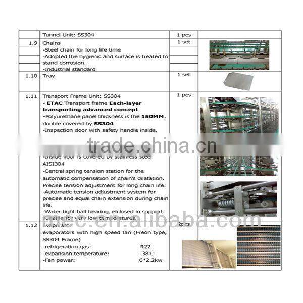 Ice Cream Extrusion Machine