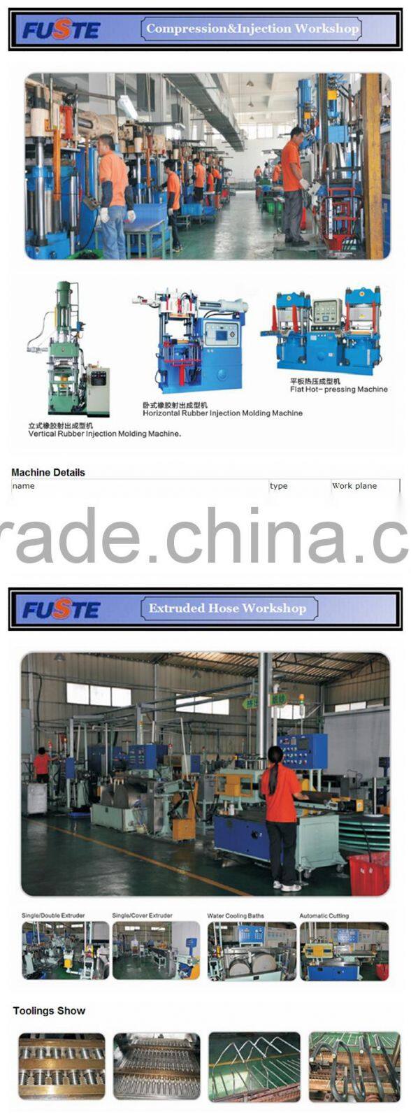 OEM Anti vibration rubber mount