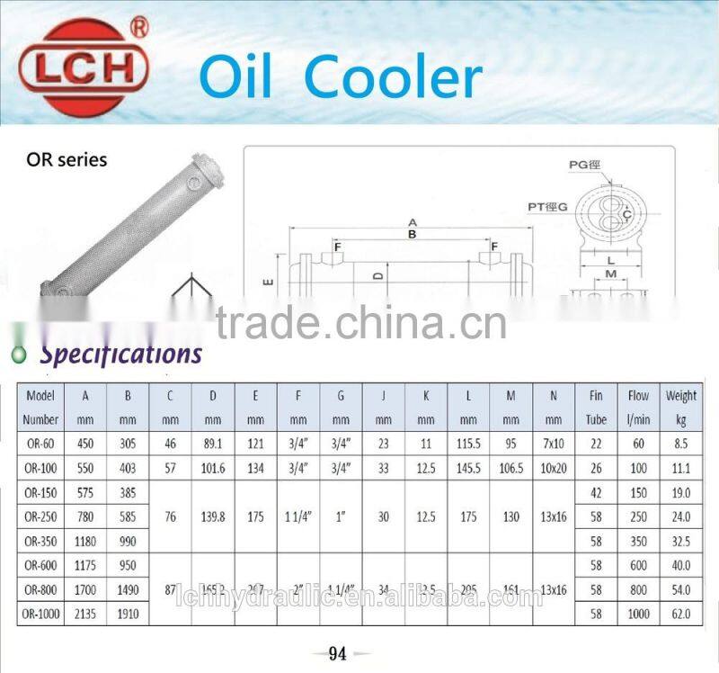 alibaba cihna supplier hydraulic oil cooler