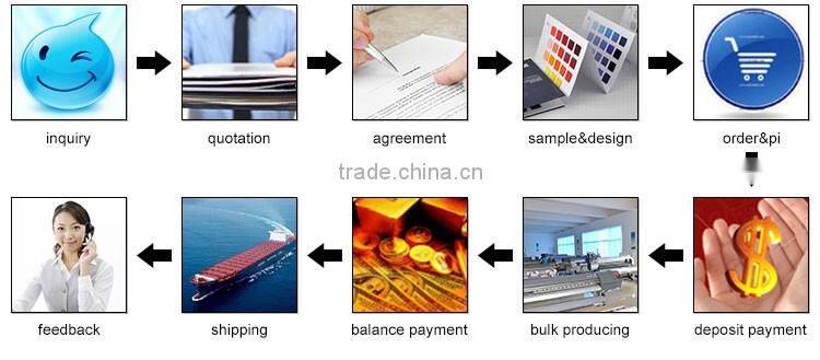 Factory cartoon digital printed 32*32 cotton poplin fabric for children