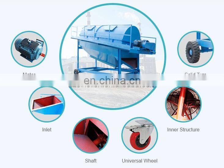 Small soil screener Use for compost organic soil sieving