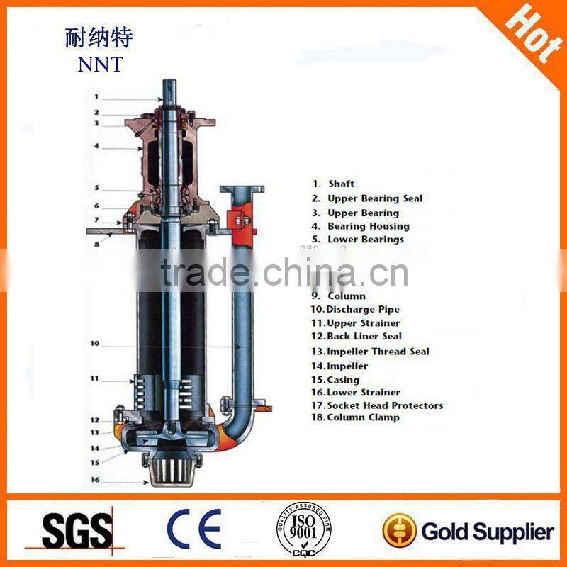 Heavy Duty Mill Discharge Centrifugal Vertical Sump Pump