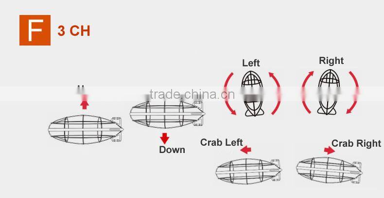 China Manufacture 3 Channel RC Flying Football with gyroscope RC Airship RC Helicopter