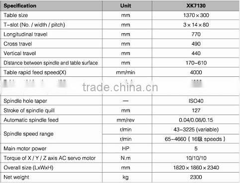 XK7130 cnc milling machine