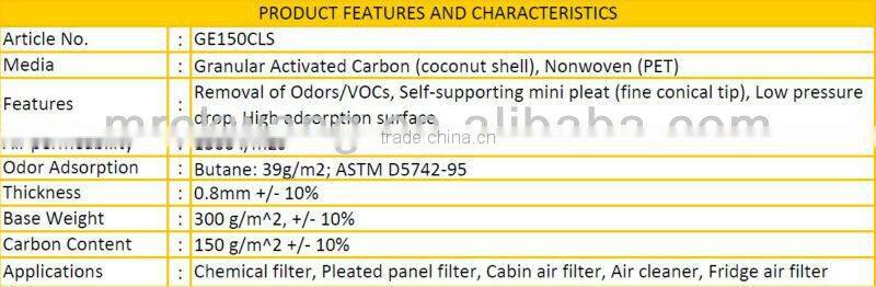 ActiLace Activated Carbon Loaded Web (RoHS-compliant, Higher Air Permeability, CAF/IAQ Application)