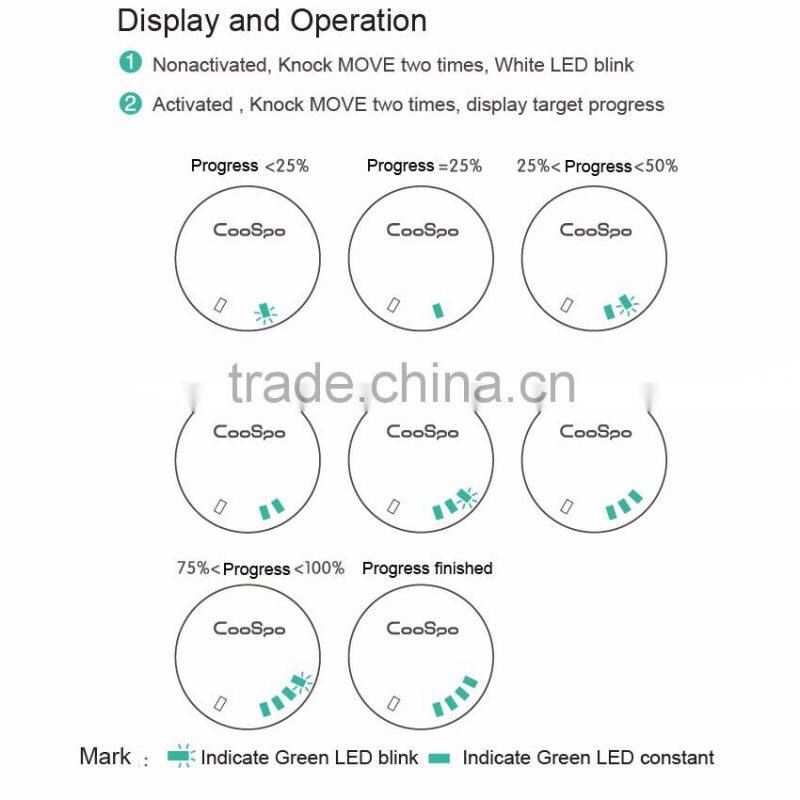 CooSpo mini move clip step daily activity monitor