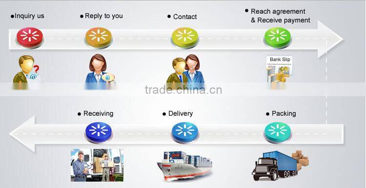 Cheap price High Quality Pine Wood Shaving Making Machine for animal bedding