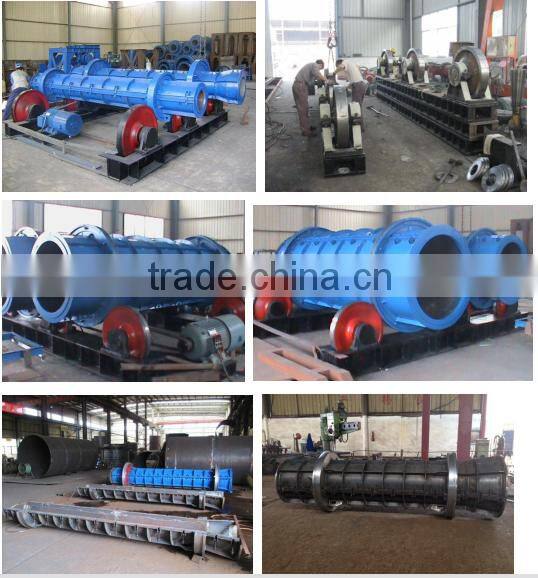 Reinforced Concrete Box Culvert Making Machine Plant Manufacturers