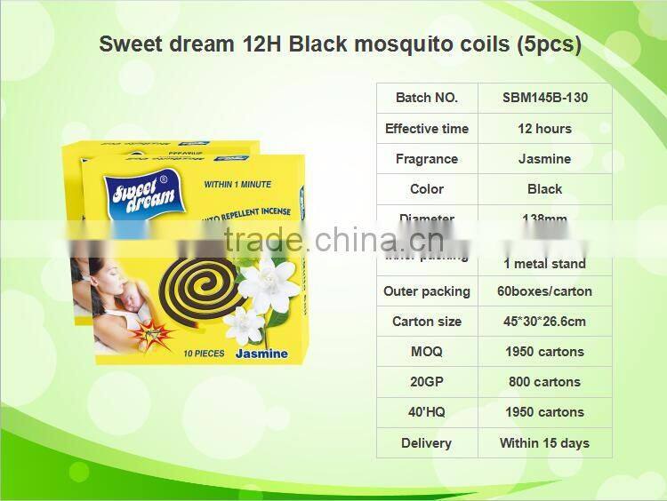 2016 good price indoor industrial mosquito repellent , mosquito coil