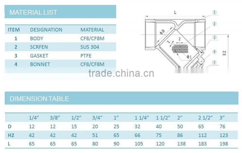 CF8M316/CF8304 widly used Y-Strainer Made In China