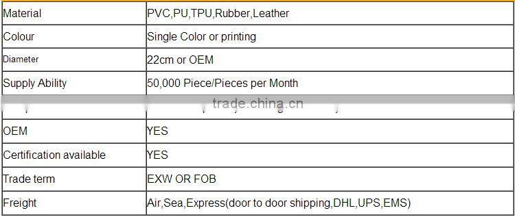 china ball supplier machine sewing logo design children's games pvc foam football soccer ball