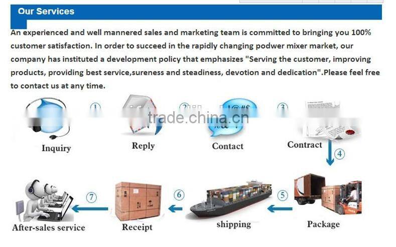 Stainless steel Electric Salt & Pepper Mill Model salt grinder