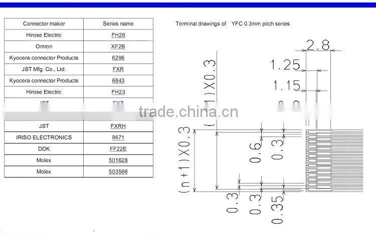 Various types of high quality flexible flat cable with tin lead plating