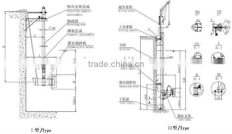 pig manure anoxia tank submerged mixer