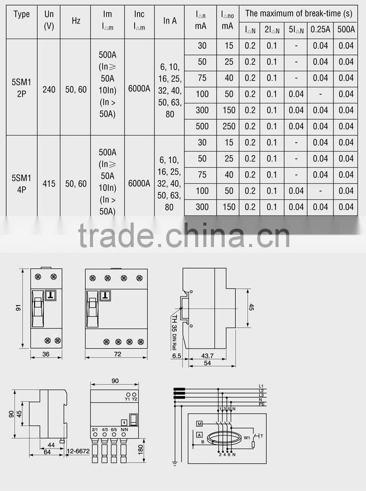 5SM1Series Circuit Breaker