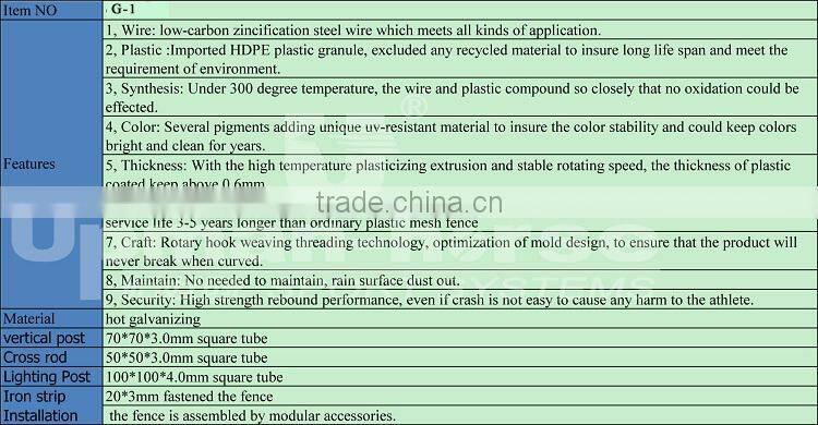 High-quality garden fence galvanizing steel park fence