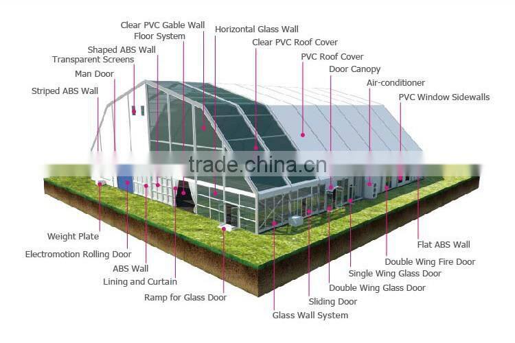 Outdoor Polygon Tent for temporary warehouse storage room