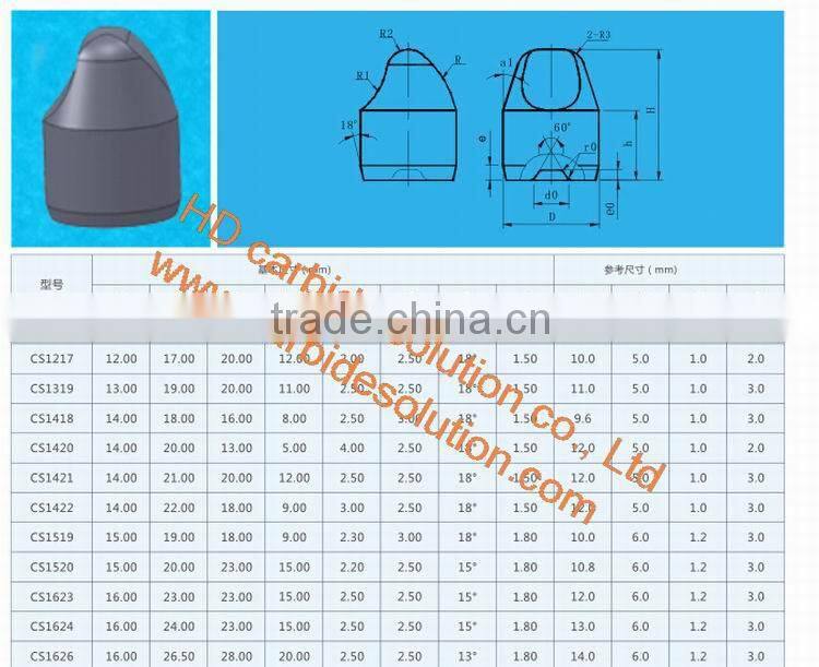 K20 Tungsten Carbide Well Drilling Bits For Sale