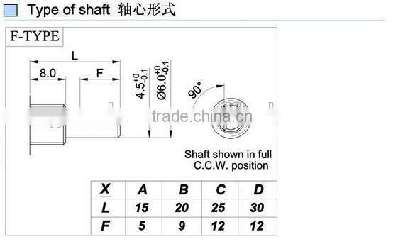 SOL--rotary switchs 7-12 position rotary switch telemecanique rotary switch