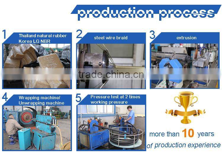 Rubber Hydraulic Hose SAE100 R1 Tubing Supply