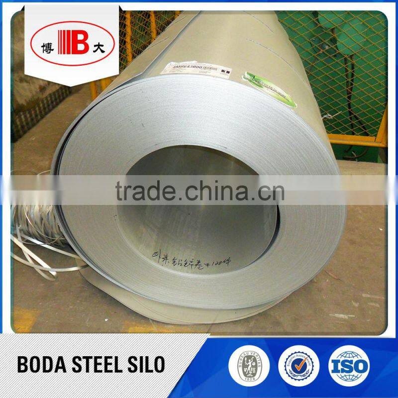 mytest galvanized steel sheet