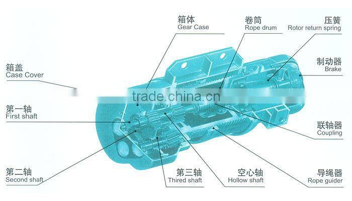 cheap wire rope wireless remote control 250kg electric hoist