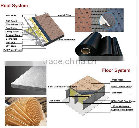 Prefab Light Steel Frame Timber House