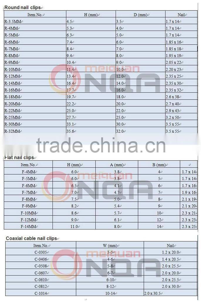 Plastic Square U Shape Cable clips With steel Nail/Flat Cable Holder Clip