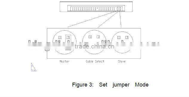 500gb 5400rpm ide hard disk drives