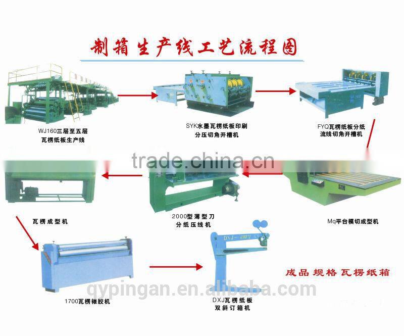 High speed multi dryer and cylinder kraft and corrugated paper machine price with the whole product line on sale