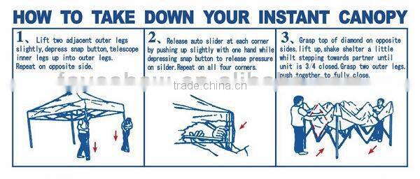 tent fabric, roof top tent, event tent