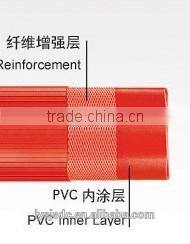 colorful transparent 300mm layflat hose pipe in forestry and agriculture irrigation