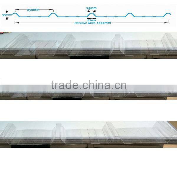 polycarbonate corrugated sheet