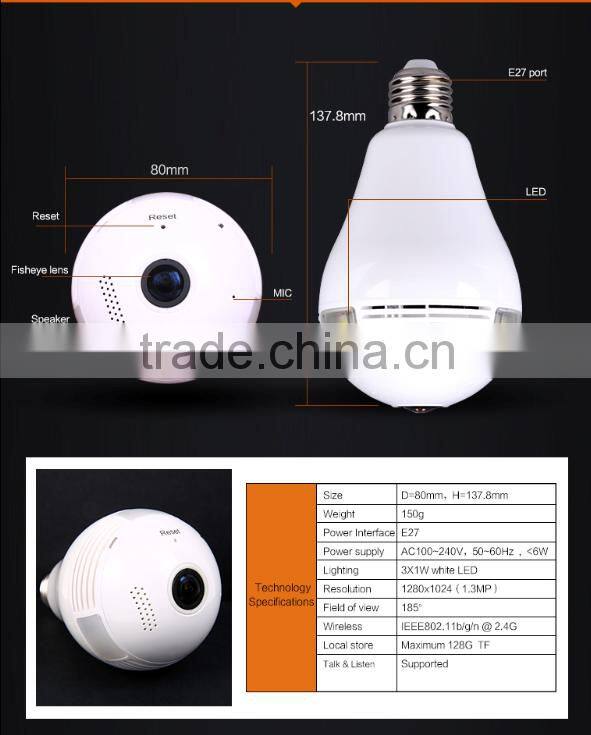 WiFi Fisheye Cloud Smart Bulb 360 degree fisheye lens camera with two-way audio and 128G recording feature